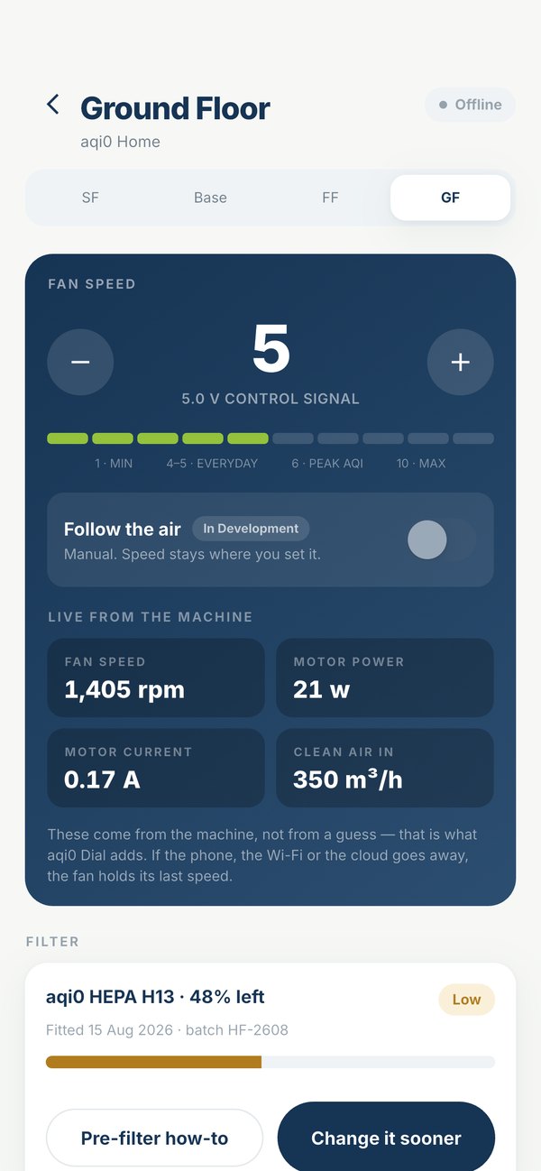 The aqi0 Dial screen — fan speed set to 5, with live fan speed, motor power, motor current and clean-air readings from the machine